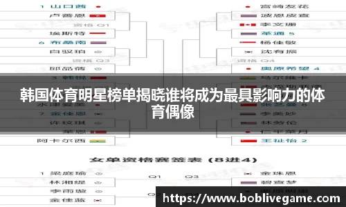 韩国体育明星榜单揭晓谁将成为最具影响力的体育偶像